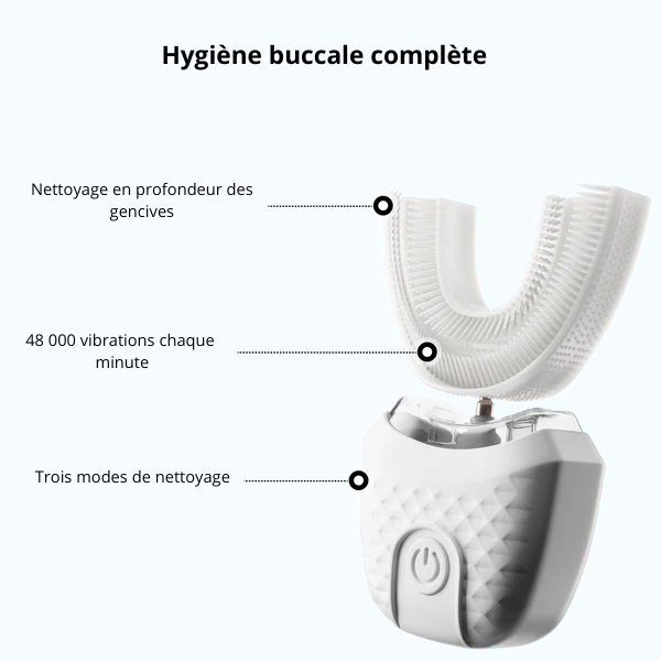 SmartBrush - Brosse à Dent en U pour Adultes