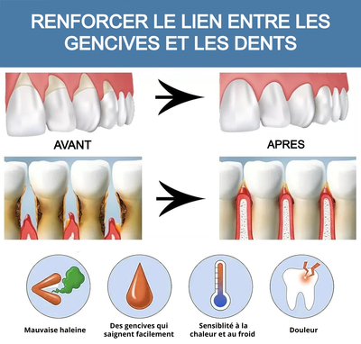 Oraluxe - Le 2-en-1 qui protège vos gencives et illumine votre sourire