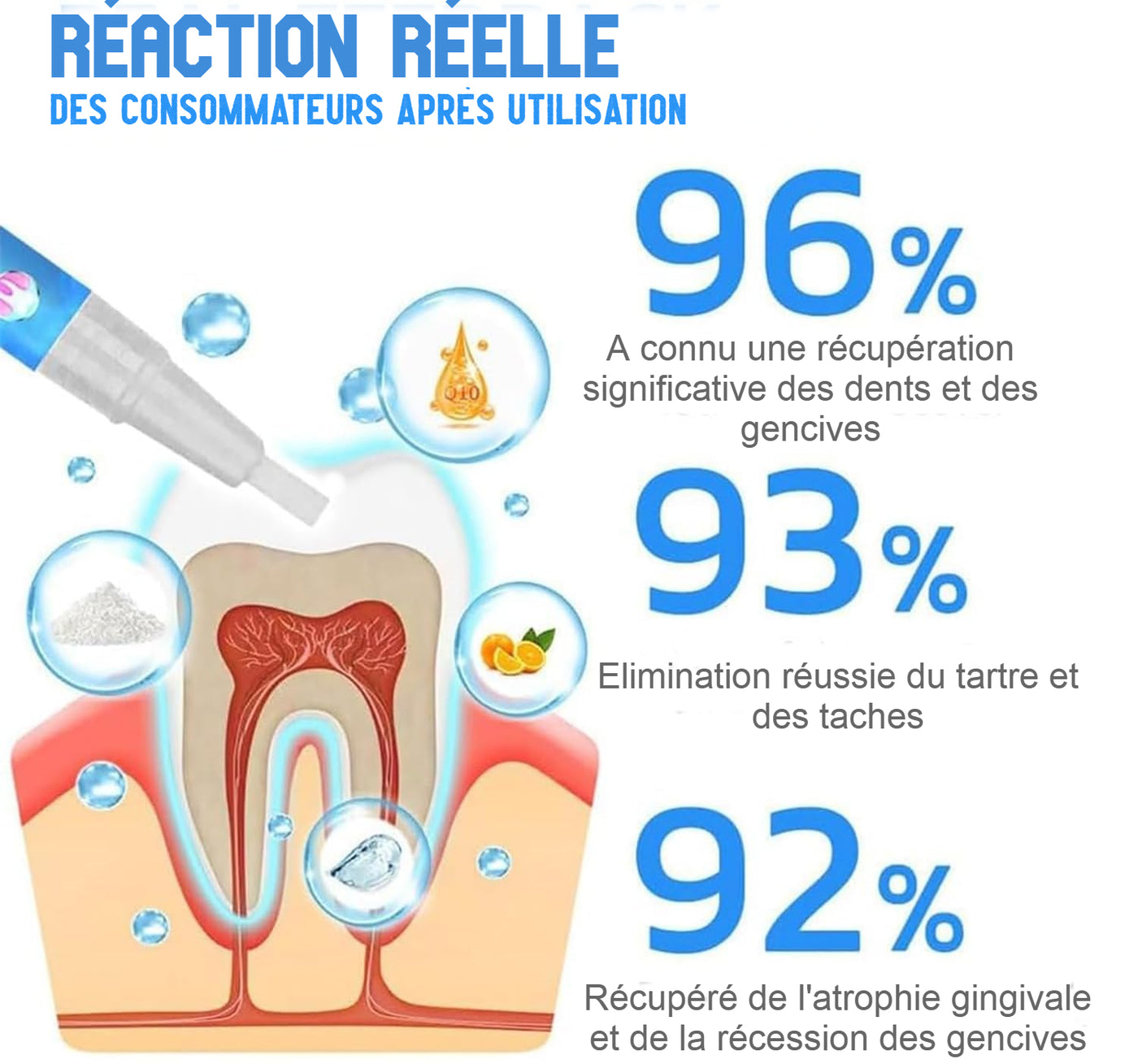 Oraluxe - Le 2-en-1 qui protège vos gencives et illumine votre sourire
