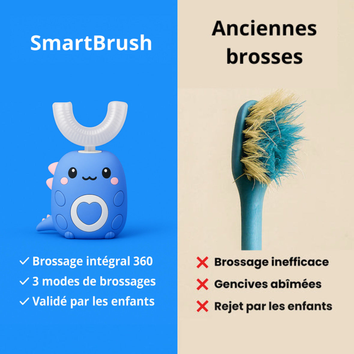 SmartBrush Kids - Brosse à Dent en U pour Enfants