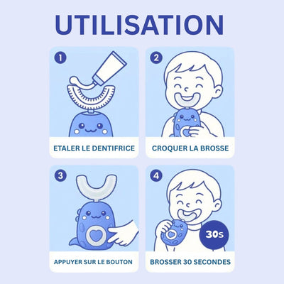 SmartBrush Kids - Brosse à Dent en U pour Enfants
